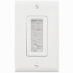 WHT Cable Wall Plate