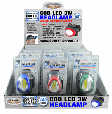 3W COB LED Head Lamp