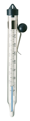 Candy/Fry Thermometer